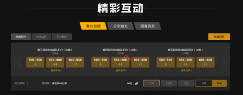 核心的状态 核心的状态