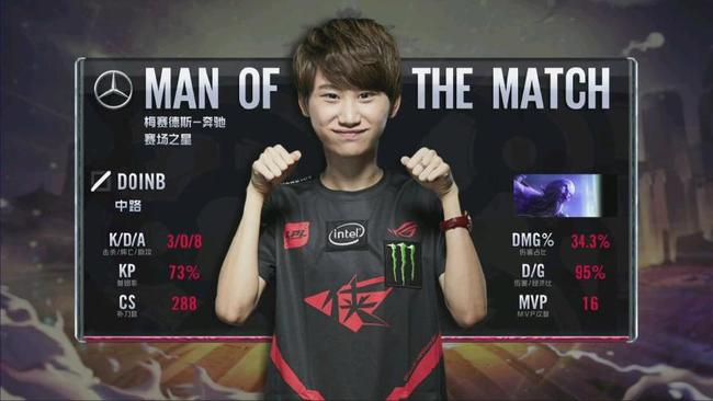 维护比赛的 维护比赛的