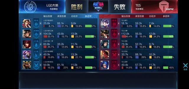 乌克兰前锋 乌克兰前锋