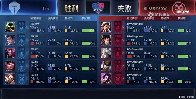 体系的支撑 体系的支撑