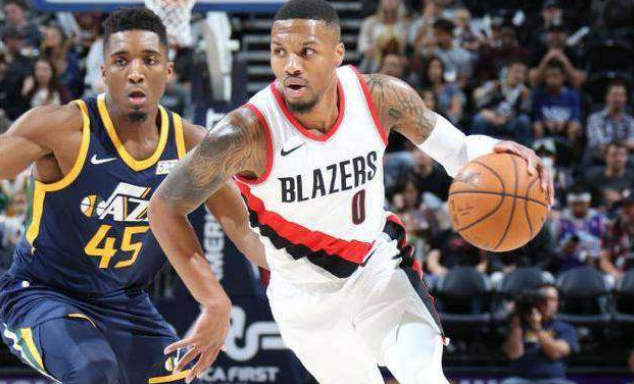 挑战难度 挑战难度